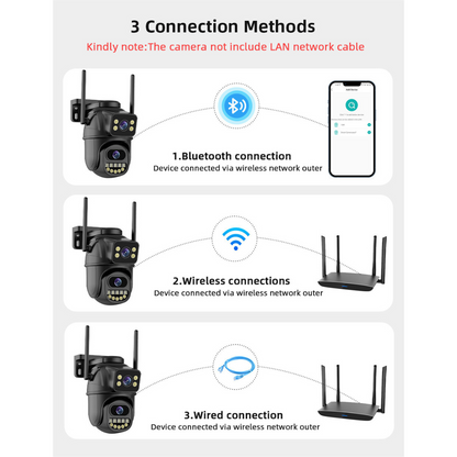 Draadloze 6MP Beveiligingscamera met AI en Zoom