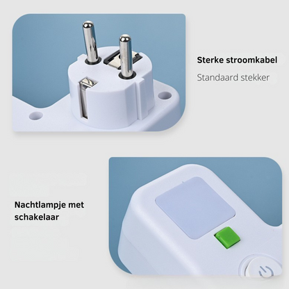 Stekkerdoos met Uitschakelbare Stopcontacten