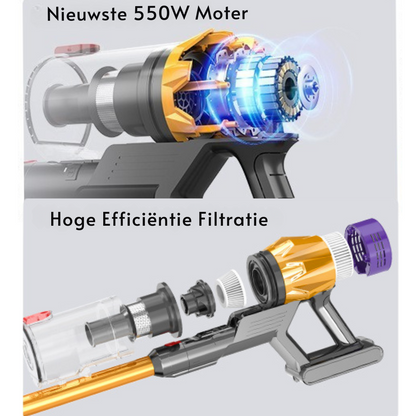 AeroClean V7 - Draadloze Stofzuiger met Kracht en Precisie