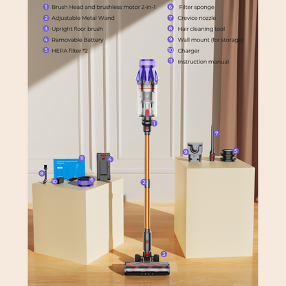 AeroClean V7 - Draadloze Stofzuiger met Kracht en Precisie