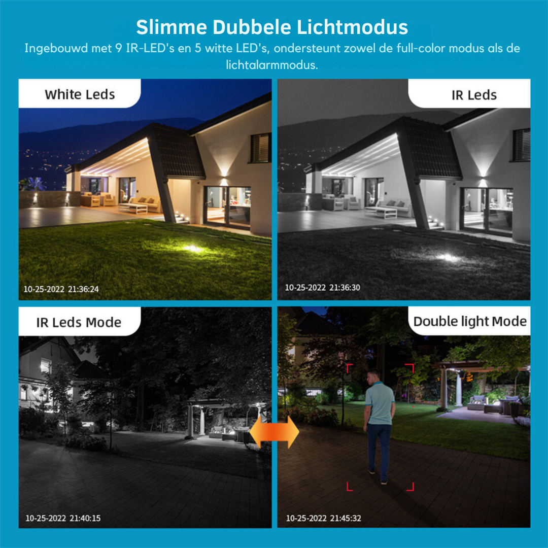 Draadloze 6MP Beveiligingscamera met AI en Zoom