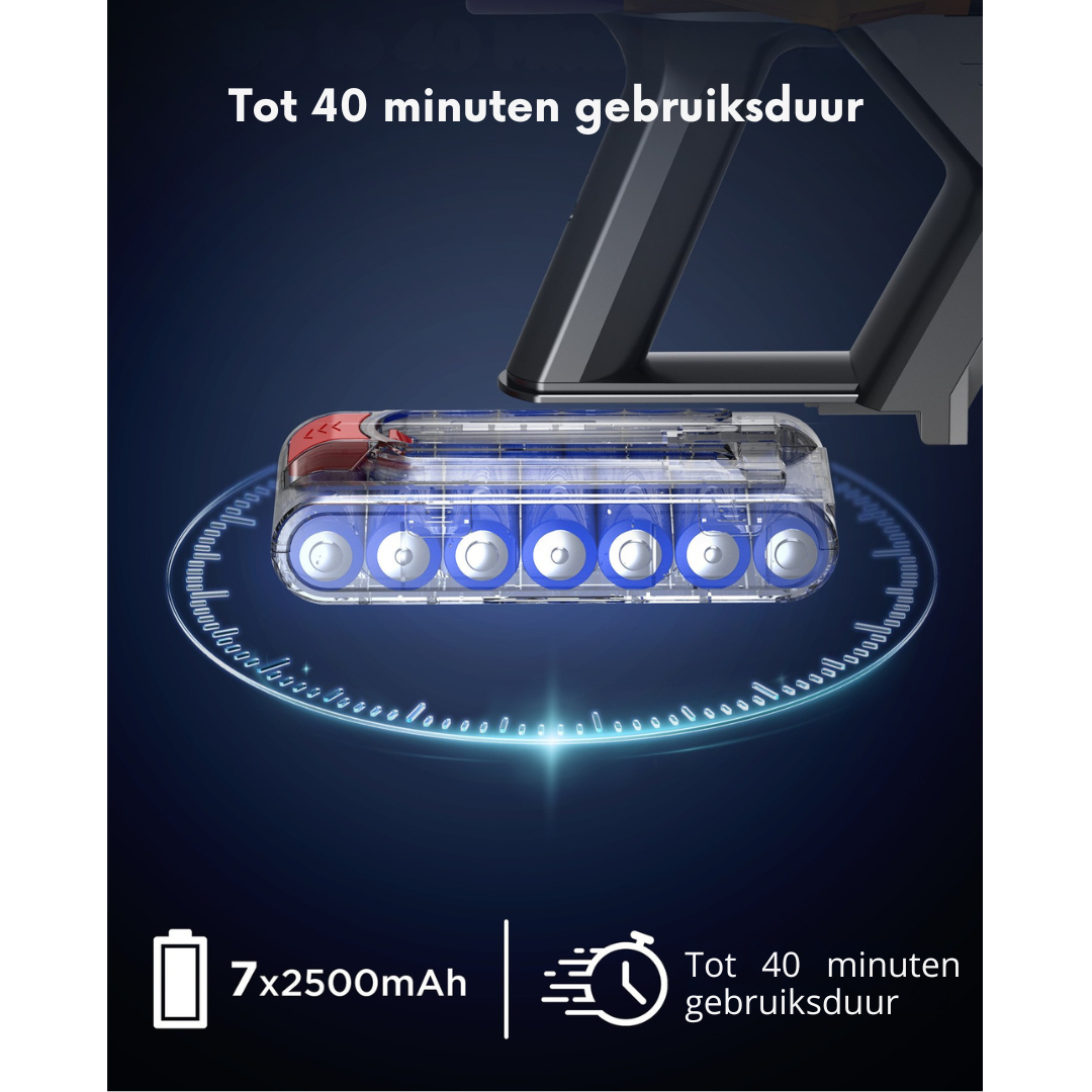 AeroClean V7 - Draadloze Stofzuiger met Kracht en Precisie