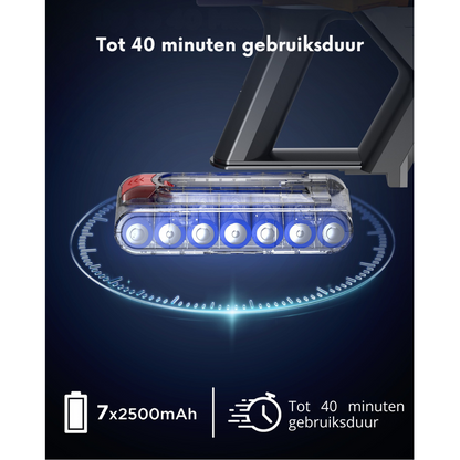 AeroClean V7 - Draadloze Stofzuiger met Kracht en Precisie