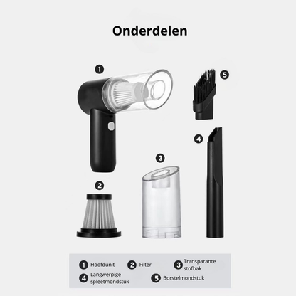 Krachtige Mini Stofzuiger