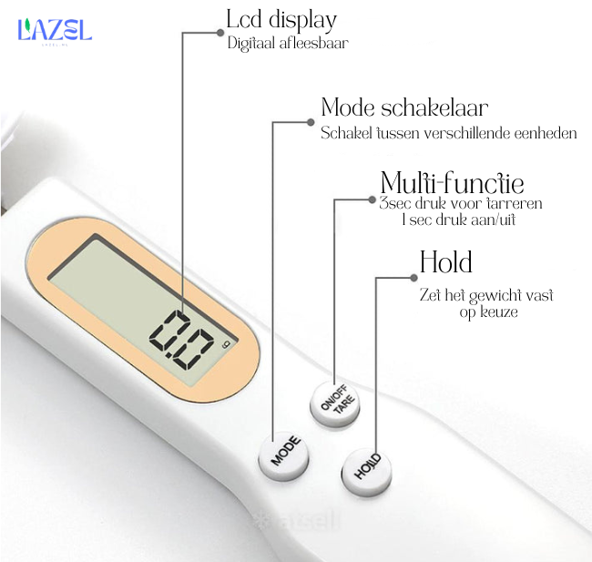 SmartSpoon | Voor Perfecte Porties
